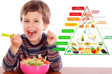 PROFUMI E SAPORI DAL MONDO SULLA TAVOLA DEI PICCOLI