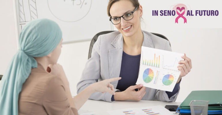 “In seno al futuro”, per sensibilizzare sul tumore in metastasi